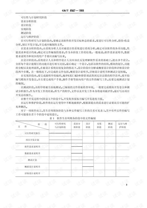 GB/T 8567-1988《计算机软件产品开发文件编制指南》在计算机软硬件协同开发中的指导意义